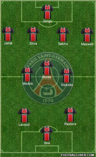Paris Saint-Germain Formation 2012