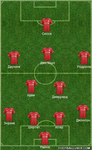 Liverpool Formation 2012