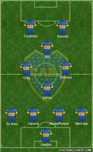 Boca Juniors Formation 2012
