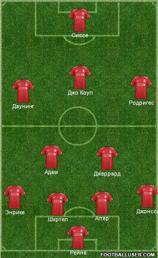 Liverpool Formation 2012