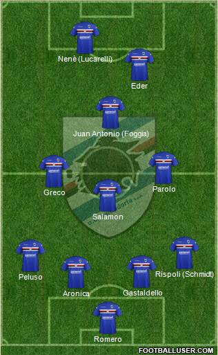 Sampdoria Formation 2012