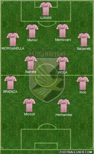 Città di Palermo Formation 2012