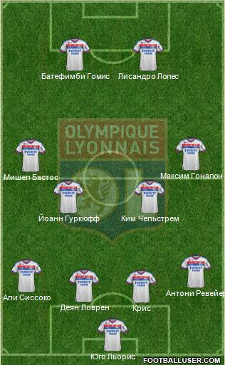 Olympique Lyonnais Formation 2012