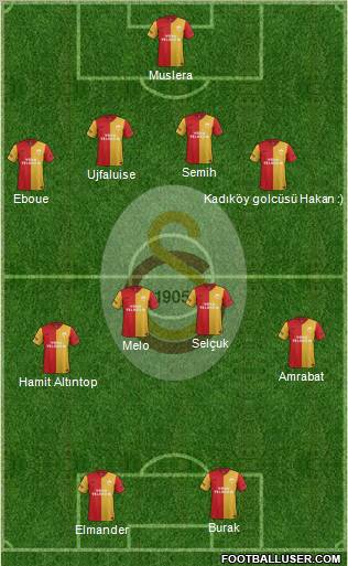 Galatasaray SK Formation 2012