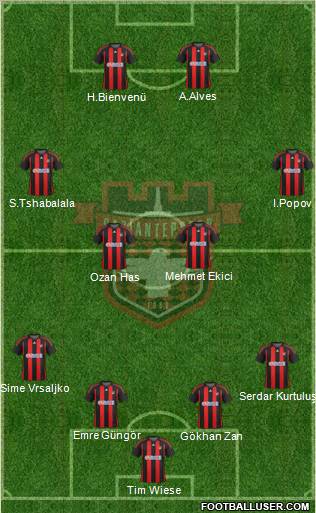 Gaziantepspor Formation 2012