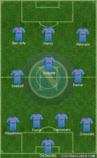 Napoli Formation 2012