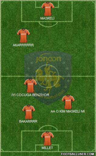 Qingdao Zhongneng Formation 2012