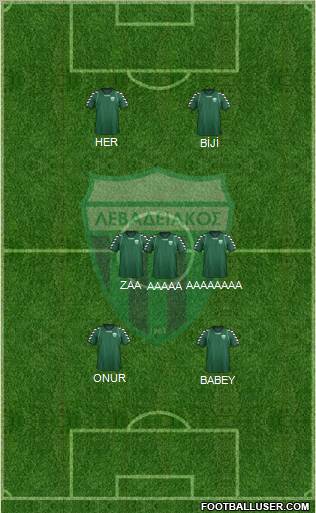 APO Levadeiakos Formation 2012