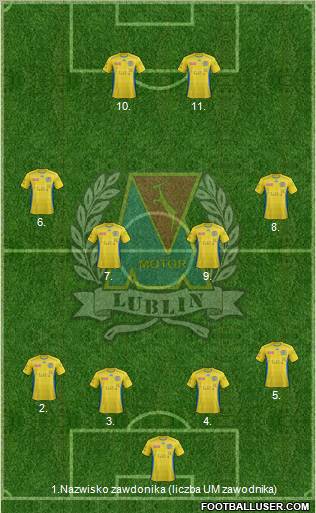 Motor Lublin Formation 2012