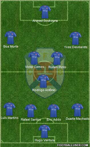 C.F. Os Belenenses - SAD Formation 2012
