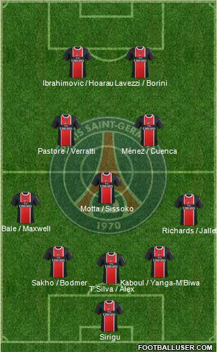 Paris Saint-Germain Formation 2012