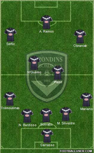 FC Girondins de Bordeaux Formation 2012