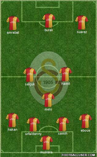 Galatasaray SK Formation 2012
