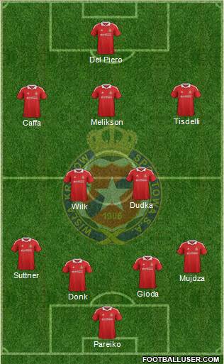 Wisla Krakow Formation 2012