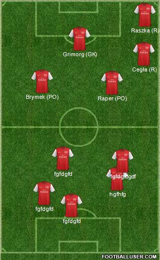 Arsenal Formation 2012