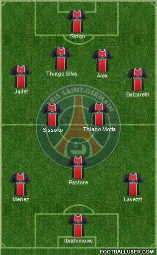 Paris Saint-Germain Formation 2012