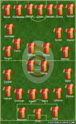 Galatasaray SK Formation 2012