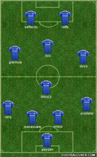 Chelsea Formation 2012