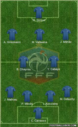 France Formation 2012