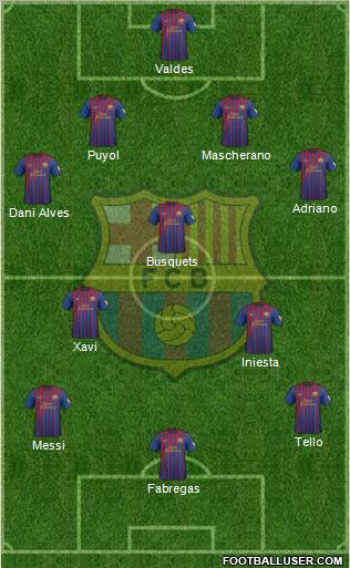 F.C. Barcelona Formation 2012