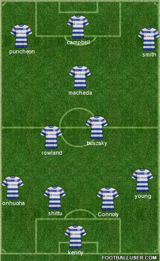 Queens Park Rangers Formation 2012