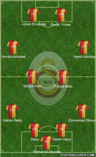 Galatasaray SK Formation 2012