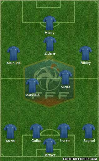 France Formation 2012