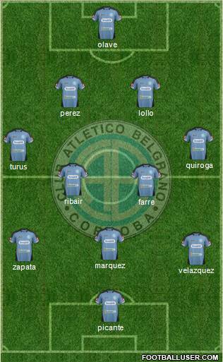 Belgrano de Córdoba Formation 2012