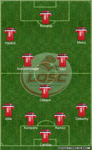 LOSC Lille Métropole Formation 2012