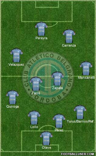 Belgrano de Córdoba Formation 2012