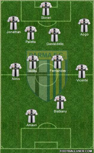 Parma Formation 2012