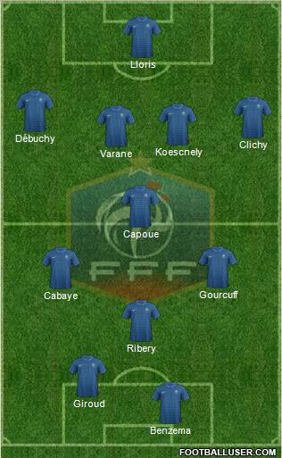 France Formation 2012