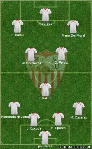 Sevilla F.C., S.A.D. Formation 2012