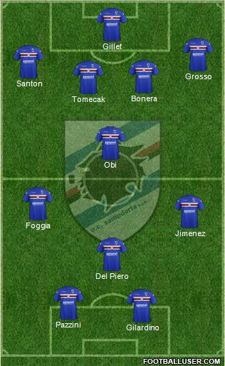 Sampdoria Formation 2012