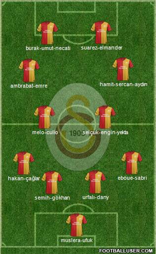 Galatasaray SK Formation 2012