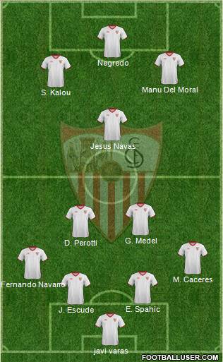 Sevilla F.C., S.A.D. Formation 2012