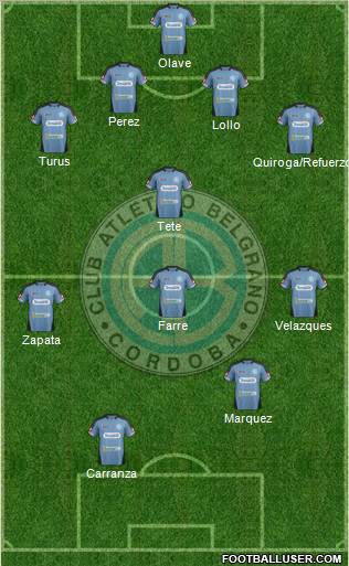 Belgrano de Córdoba Formation 2012