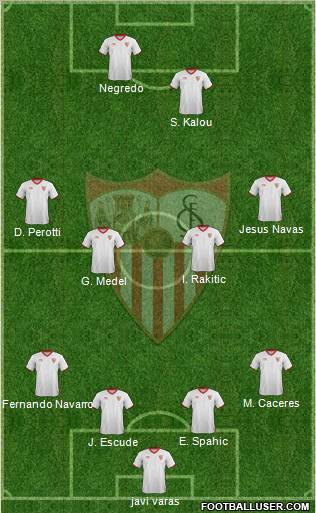 Sevilla F.C., S.A.D. Formation 2012