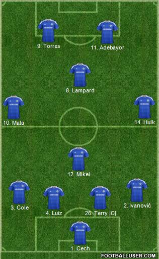 Chelsea Formation 2012