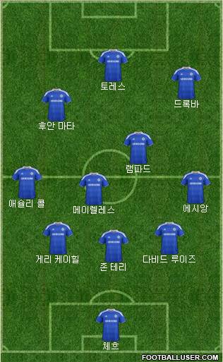 Chelsea Formation 2012