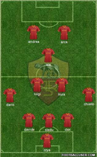 AS Roma Formation 2012