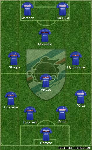 Sampdoria Formation 2012