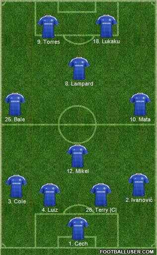 Chelsea Formation 2012