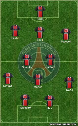 Paris Saint-Germain Formation 2012