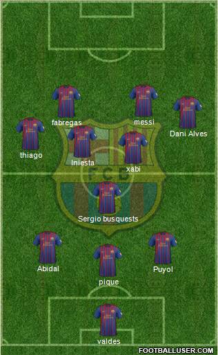 F.C. Barcelona Formation 2012