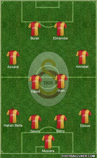 Galatasaray SK Formation 2012