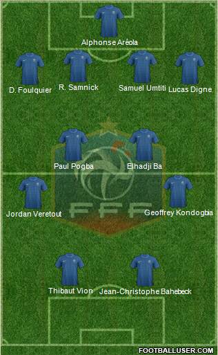 France Formation 2012