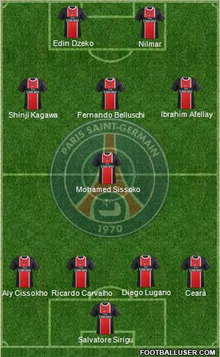 Paris Saint-Germain Formation 2012