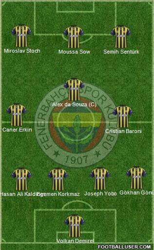 Fenerbahçe SK Formation 2012