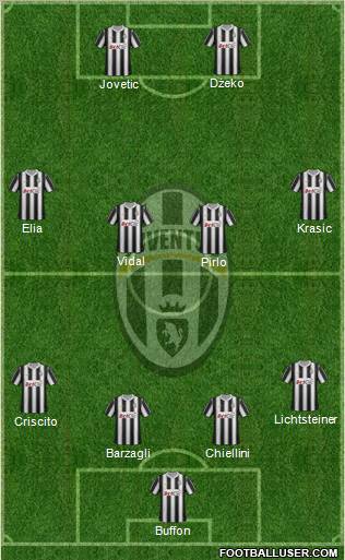 Juventus Formation 2012